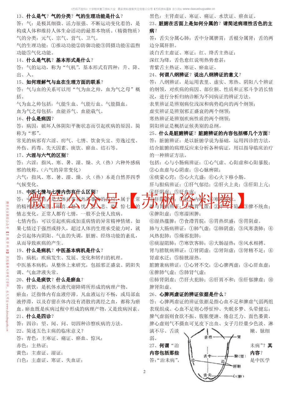 中医药政策学